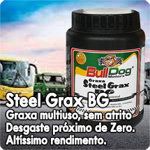 Steel Grax BG - Valor Kg.